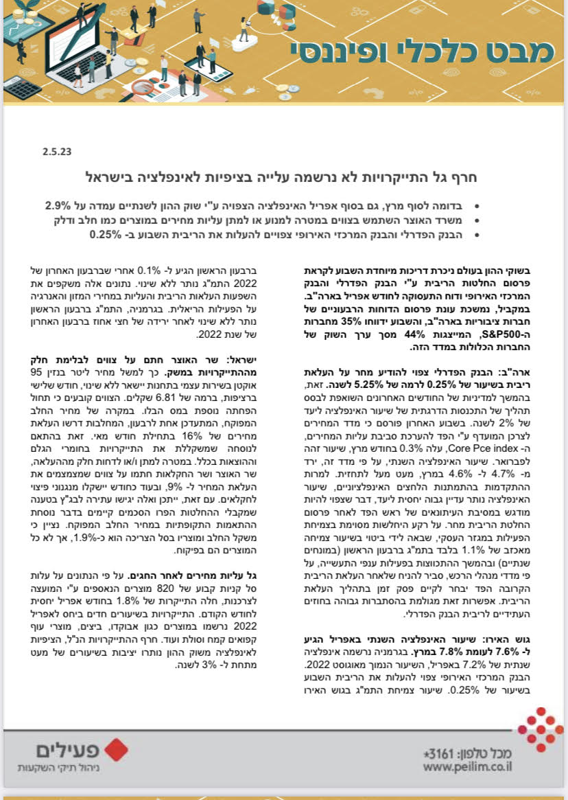 פרופ' ליאו ליידרמן - סקירה